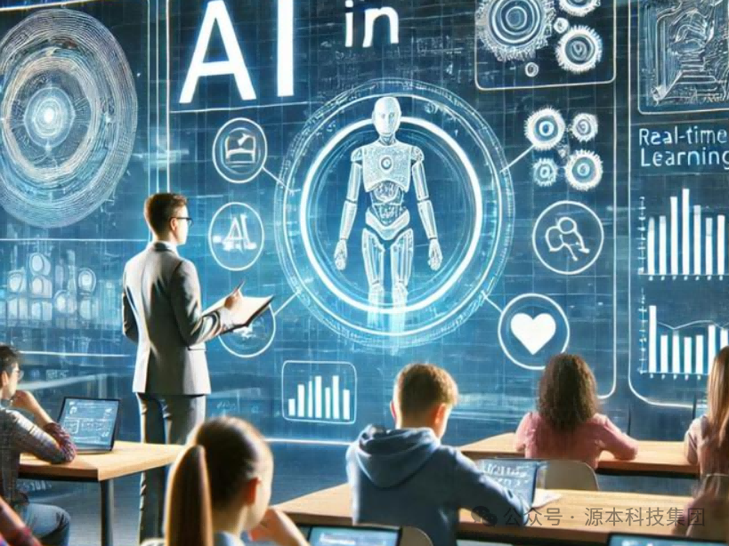 艾弗森贝博ballbet官网科技-本科生掌握大数据、云原生、AI-竞赛保研求职的“超车秘籍”来了！